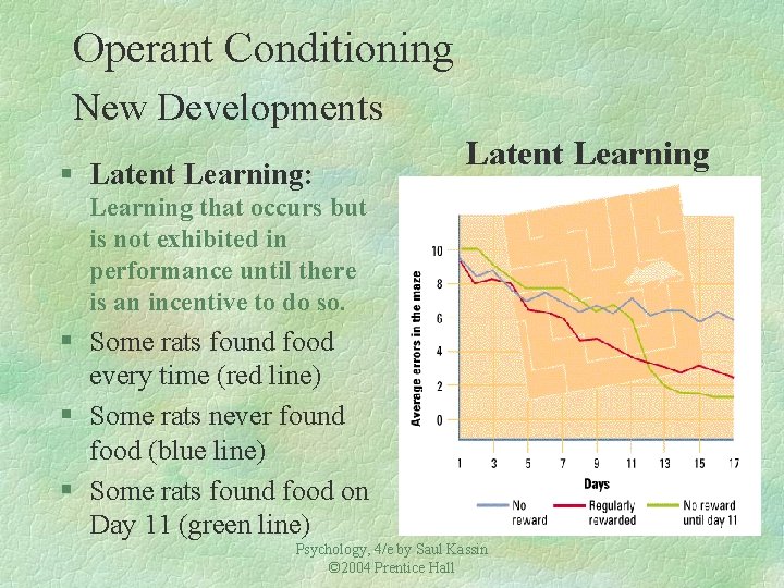 Operant Conditioning New Developments § Latent Learning: Latent Learning that occurs but is not