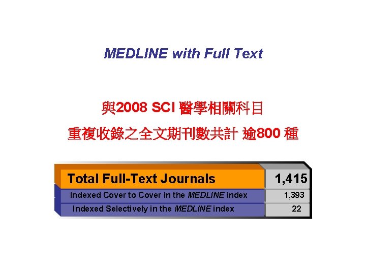 MEDLINE with Full Text 與2008 SCI 醫學相關科目 重複收錄之全文期刊數共計 逾 800 種 Total Full-Text Journals