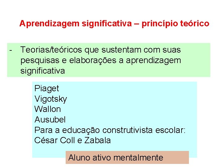 Aprendizagem significativa – princípio teórico - Teorias/teóricos que sustentam com suas pesquisas e elaborações