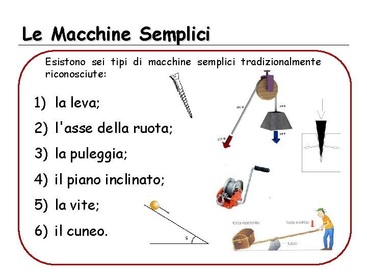 Le Macchine Semplici Esistono sei tipi di macchine semplici tradizionalmente riconosciute: 1) la leva;