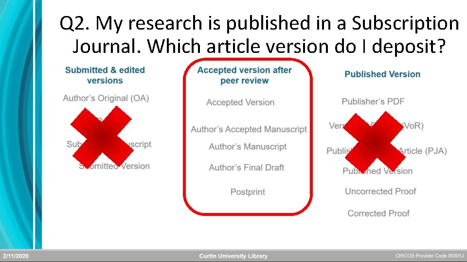 Q 2. My research is published in a Subscription Journal. Which article version do