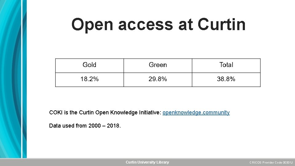 Open access at Curtin COKI is the Curtin Open Knowledge Initiative: openknowledge. community Data