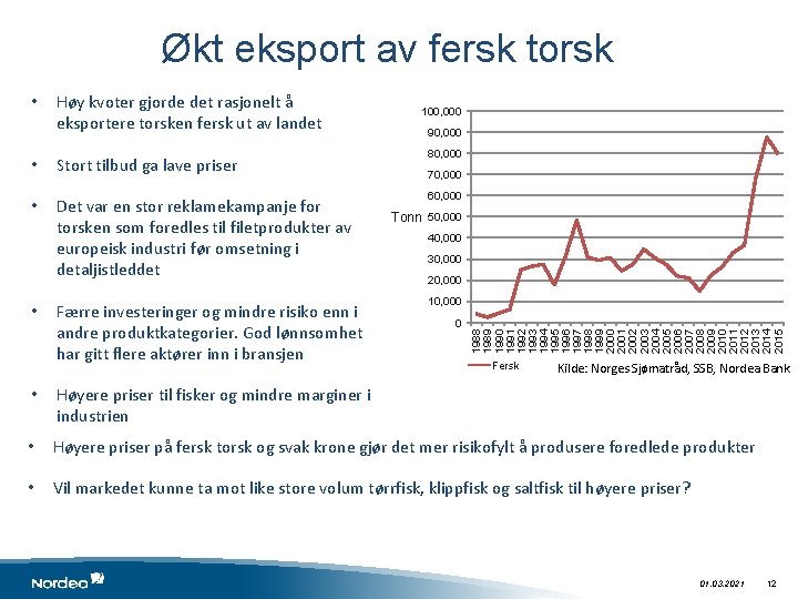 Økt eksport av fersk torsk Høy kvoter gjorde det rasjonelt å eksportere torsken fersk