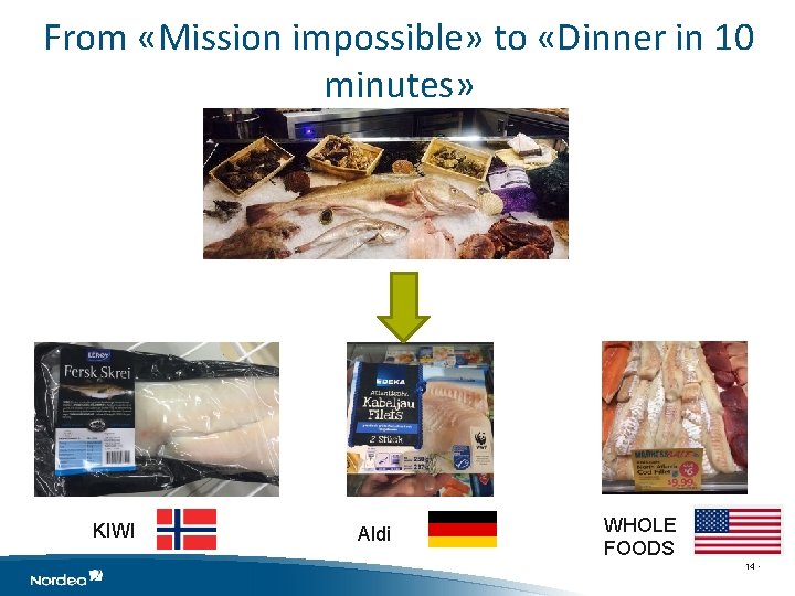 From «Mission impossible» to «Dinner in 10 minutes» KIWI Aldi WHOLE FOODS 14 •