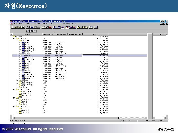 자원(Resource) 3/1/2021 © © 2007 2005 Wisdom 21 Wisepost Business All rights. Partners reserved