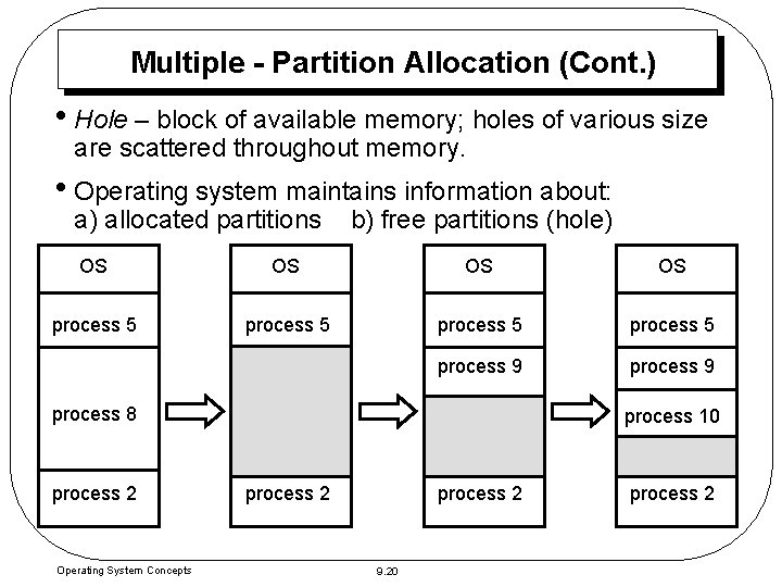Multiple - Partition Allocation (Cont. ) • Hole – block of available memory; holes Multiple - Partition Allocation (Cont. ) • Hole – block of available memory; holes