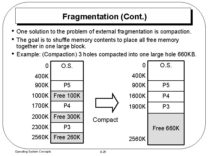 Fragmentation (Cont. ) • One solution to the problem of external fragmentation is compaction. Fragmentation (Cont. ) • One solution to the problem of external fragmentation is compaction.