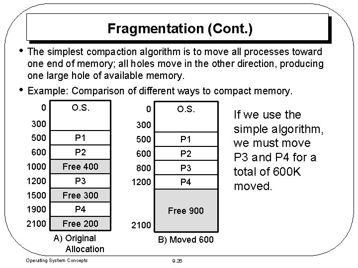 Fragmentation (Cont. ) • The simplest compaction algorithm is to move all processes toward Fragmentation (Cont. ) • The simplest compaction algorithm is to move all processes toward