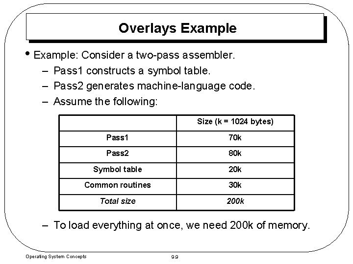 Overlays Example • Example: Consider a two-pass assembler. – Pass 1 constructs a symbol Overlays Example • Example: Consider a two-pass assembler. – Pass 1 constructs a symbol