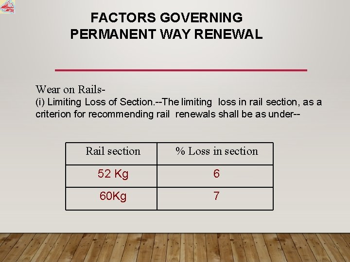 FACTORS GOVERNING PERMANENT WAY RENEWAL Wear on Rails(i) Limiting Loss of Section. --The limiting