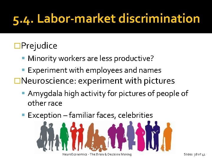 5. 4. Labor-market discrimination �Prejudice Minority workers are less productive? Experiment with employees and