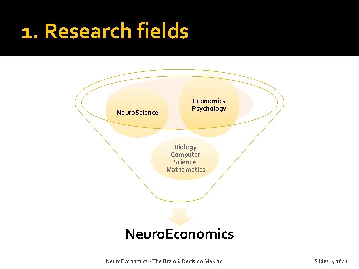 1. Research fields Neuro. Science Economics Psychology Biology Computer Science Mathematics Neuro. Economics -