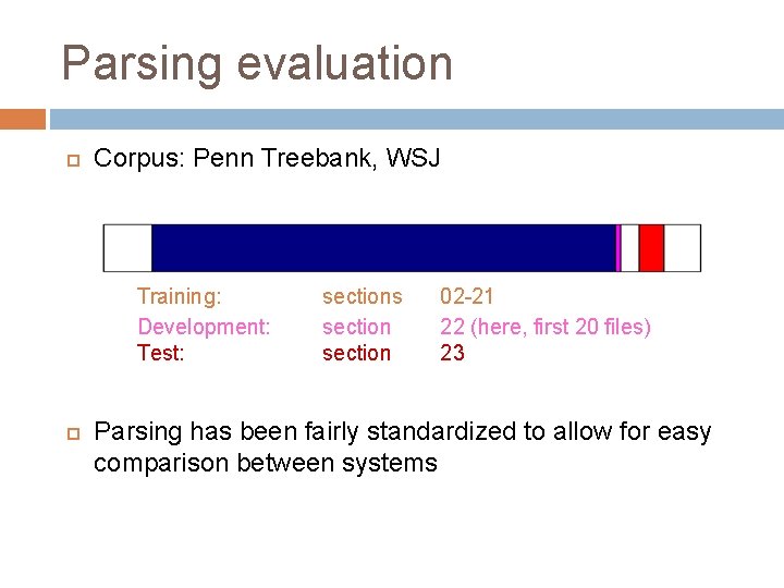 Parsing evaluation Corpus: Penn Treebank, WSJ Training: Development: Test: sections section 02 -21 22