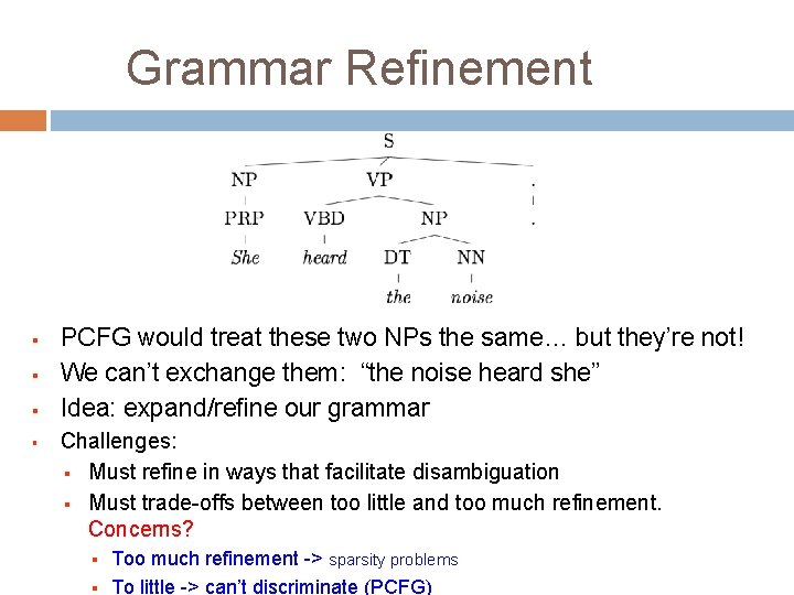 Grammar Refinement § § PCFG would treat these two NPs the same… but they’re