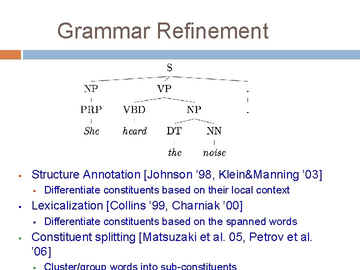 Grammar Refinement § Structure Annotation [Johnson ’ 98, Klein&Manning ’ 03] § § Lexicalization