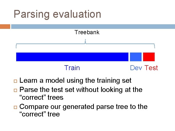 Parsing evaluation Treebank Train Dev Test Learn a model using the training set Parse