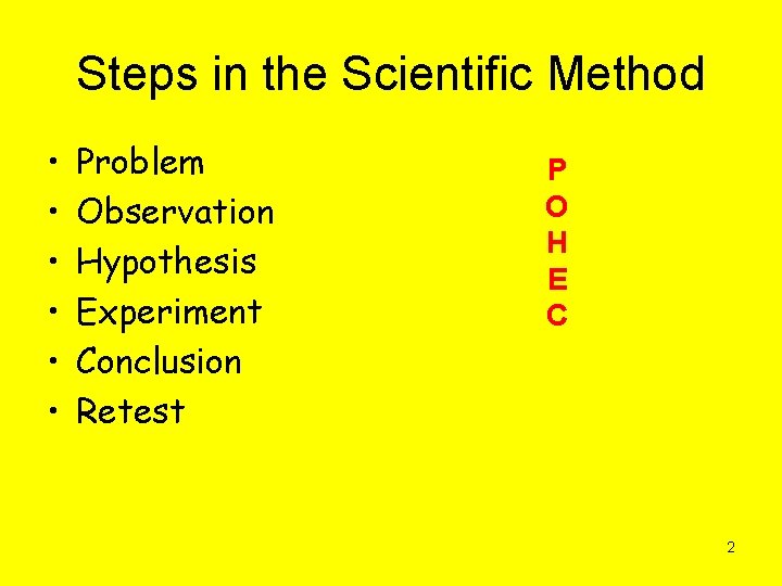 Steps in the Scientific Method • • • Problem Observation Hypothesis Experiment Conclusion Retest
