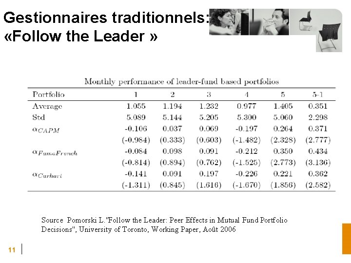 Gestionnaires traditionnels: «Follow the Leader » Source Pomorski L. ''Follow the Leader: Peer Effects