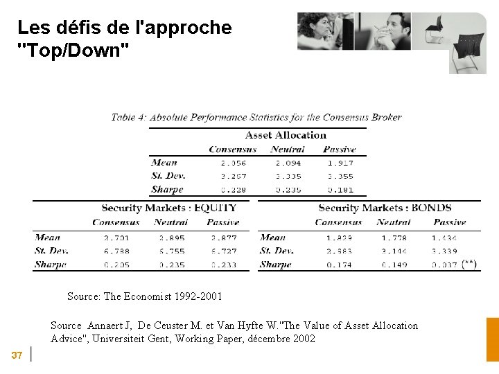 Les défis de l'approche ''Top/Down'' Source: The Economist 1992 -2001 Source Annaert J, De