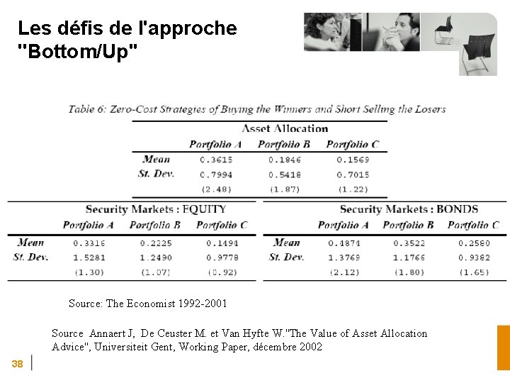 Les défis de l'approche ''Bottom/Up'' Source: The Economist 1992 -2001 Source Annaert J, De