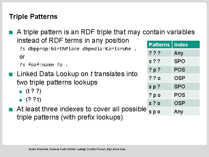 Triple Patterns A triple pattern is an RDF triple that may contain variables instead