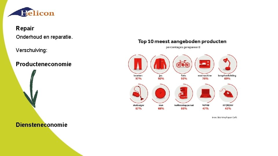 Repair Onderhoud en reparatie. Verschuiving: Producteneconomie Diensteneconomie 