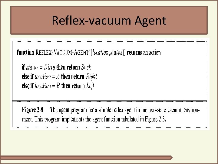 Reflex-vacuum Agent Reflex-vacuum Agent