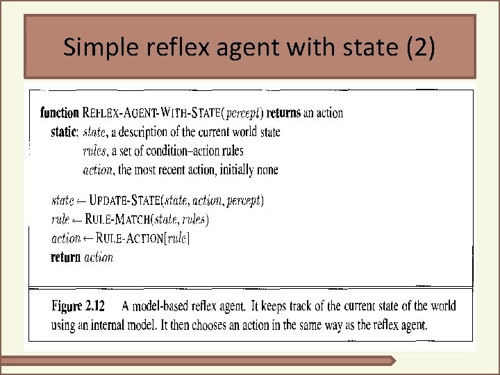Simple reflex agent with state (2) 