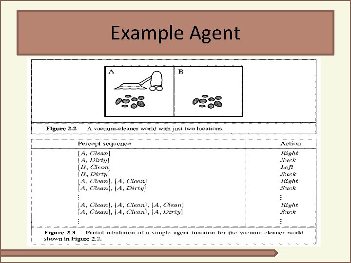 Example Agent 