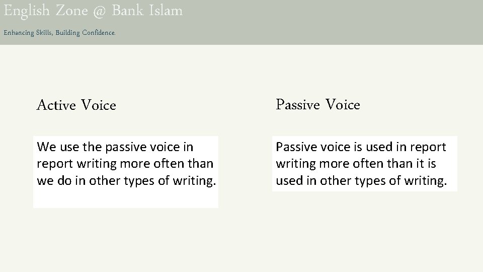 English Zone @ Bank Islam Enhancing Skills, Building Confidence. Active Voice Passive Voice We