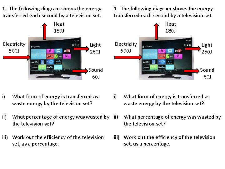 1. The following diagram shows the energy transferred each second by a television set. 1. The following diagram shows the energy transferred each second by a television set.