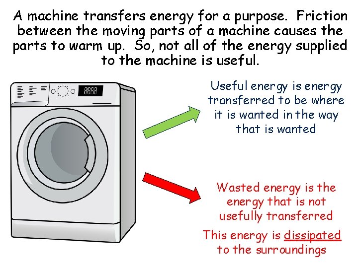 A machine transfers energy for a purpose. Friction between the moving parts of a A machine transfers energy for a purpose. Friction between the moving parts of a