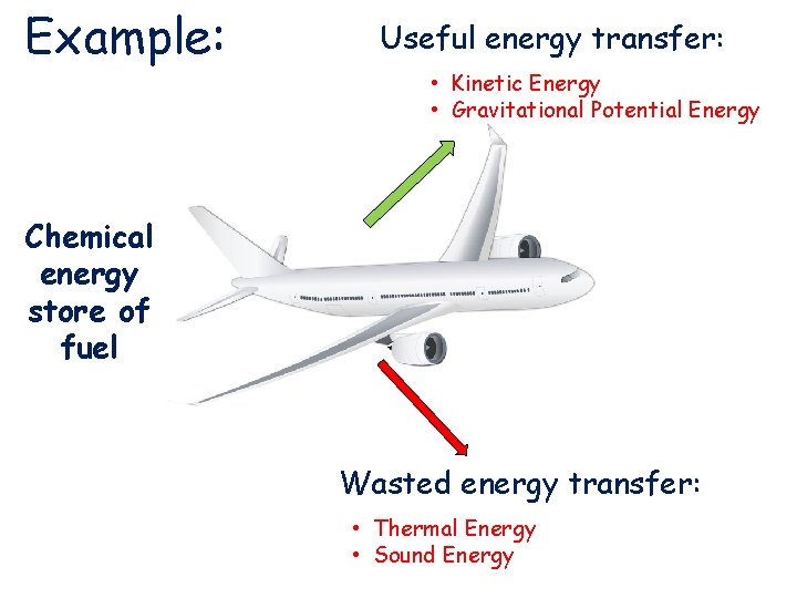 Example: Useful energy transfer: • Kinetic Energy • Gravitational Potential Energy Chemical energy store Example: Useful energy transfer: • Kinetic Energy • Gravitational Potential Energy Chemical energy store