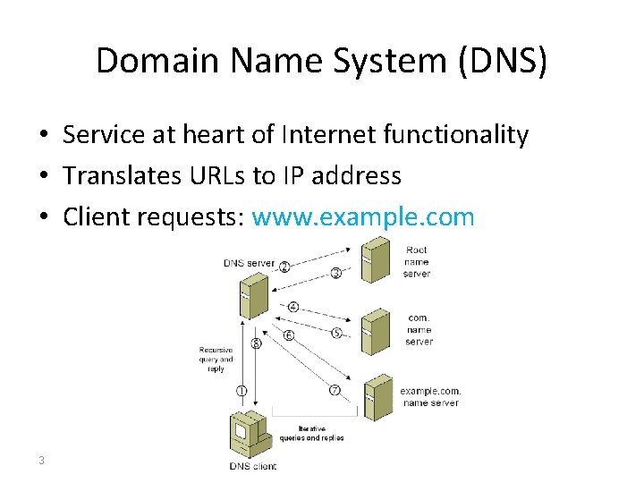 Domain Name System (DNS) • Service at heart of Internet functionality • Translates URLs