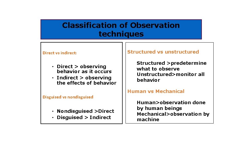 Classification of Observation techniques Direct vs indirect: • Direct > observing behavior as it Classification of Observation techniques Direct vs indirect: • Direct > observing behavior as it