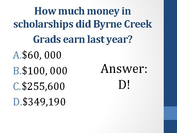 How much money in scholarships did Byrne Creek Grads earn last year? A. $60,