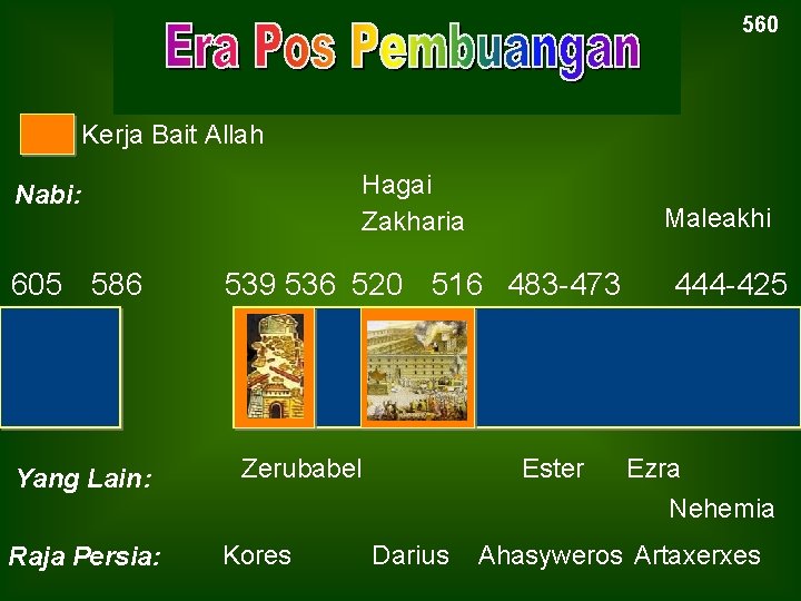 560 The Postexilic Era Kerja Bait Allah Hagai Zakharia Nabi: 605 586 Yang Lain: