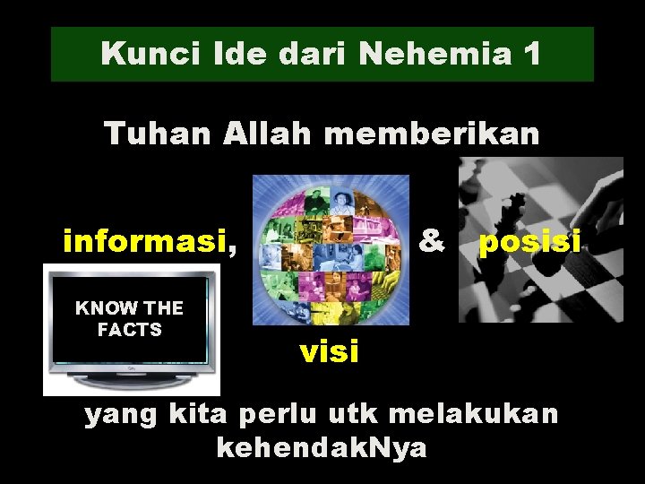 Kunci Ide dari Nehemia 1 Tuhan Allah memberikan informasi, KNOW THE FACTS visi, &