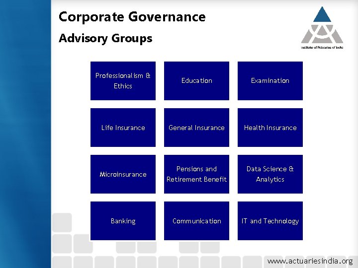 Corporate Governance Advisory Groups Professionalism & Ethics Education Examination Life Insurance General Insurance Health