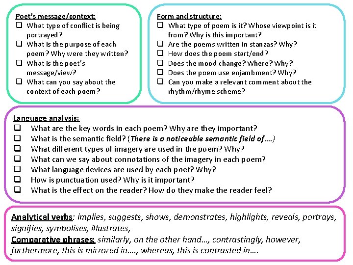 Poet’s message/context: q What type of conflict is being portrayed? q What is the Poet’s message/context: q What type of conflict is being portrayed? q What is the