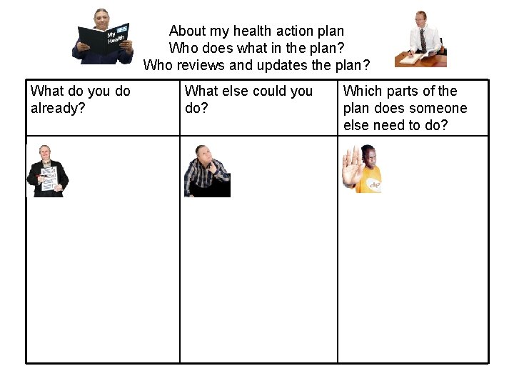 About my health action plan Who does what in the plan? Who reviews and