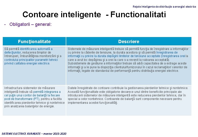 Reţele inteligente de distribuţie a energiei electrice Contoare inteligente - Functionalitati - Obligatorii –