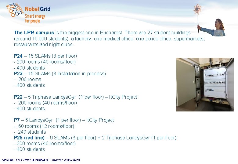 Reţele inteligente de distribuţie a energiei electrice The UPB campus is the biggest one