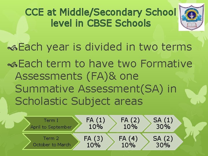 CCE at Middle/Secondary School level in CBSE Schools Each year is divided in two