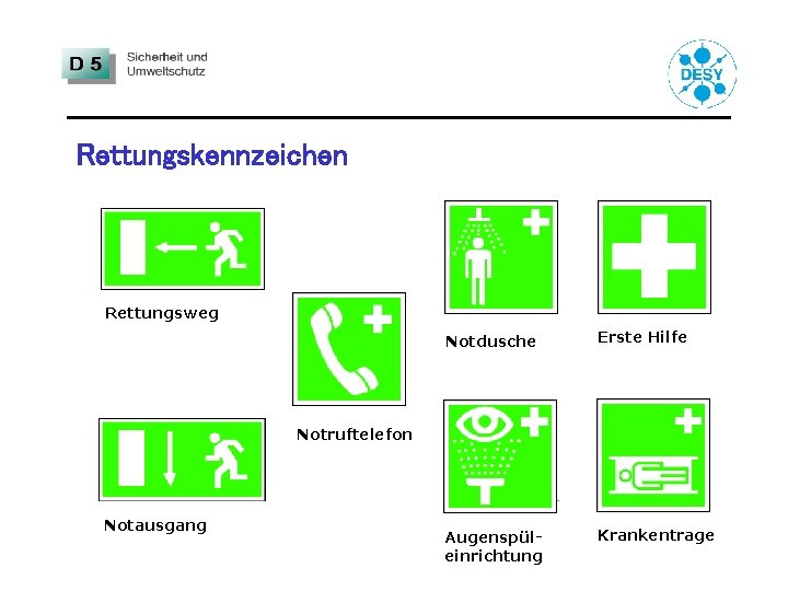 Rettungskennzeichen Rettungsweg Notdusche Erste Hilfe Augenspüleinrichtung Krankentrage Notruftelefon Notausgang 