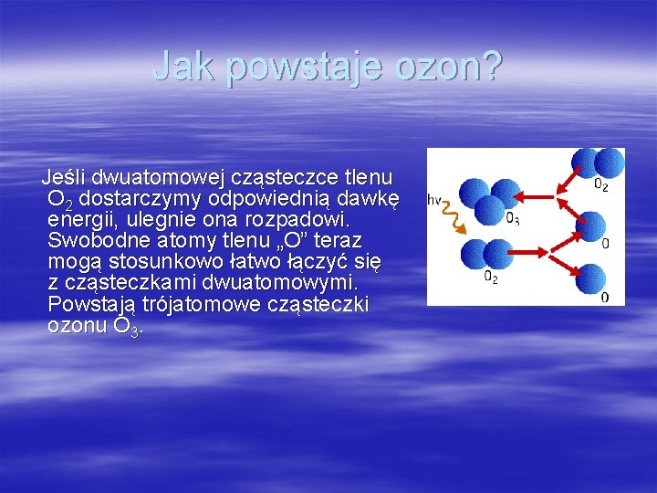 Jak powstaje ozon? Jeśli dwuatomowej cząsteczce tlenu O 2 dostarczymy odpowiednią dawkę energii, ulegnie Jak powstaje ozon? Jeśli dwuatomowej cząsteczce tlenu O 2 dostarczymy odpowiednią dawkę energii, ulegnie