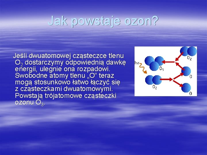 Jak powstaje ozon? Jeśli dwuatomowej cząsteczce tlenu O 2 dostarczymy odpowiednią dawkę energii, ulegnie