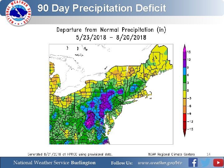 NWS Burlington Drought Brief Vermont Drought Task Force