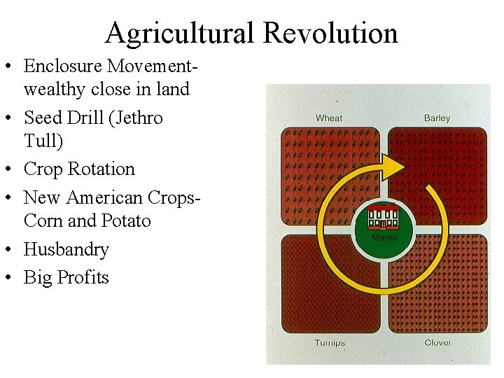 Agricultural Revolution • Enclosure Movementwealthy close in land • Seed Drill (Jethro Tull) •