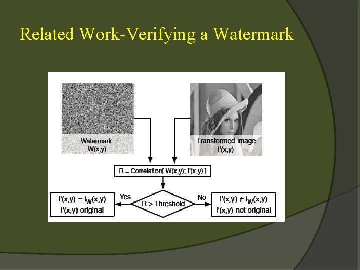 Related Work-Verifying a Watermark 